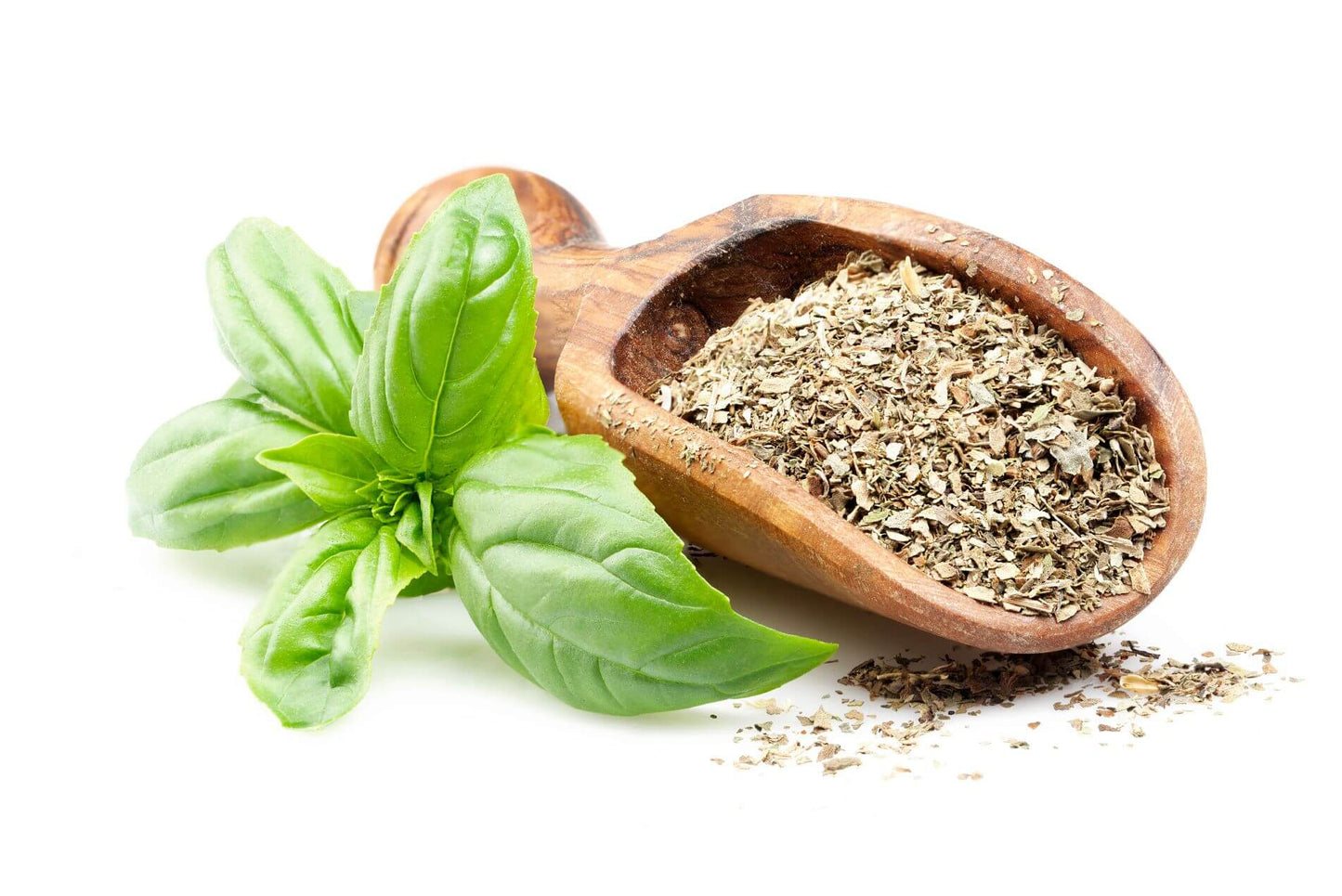 Basil Image